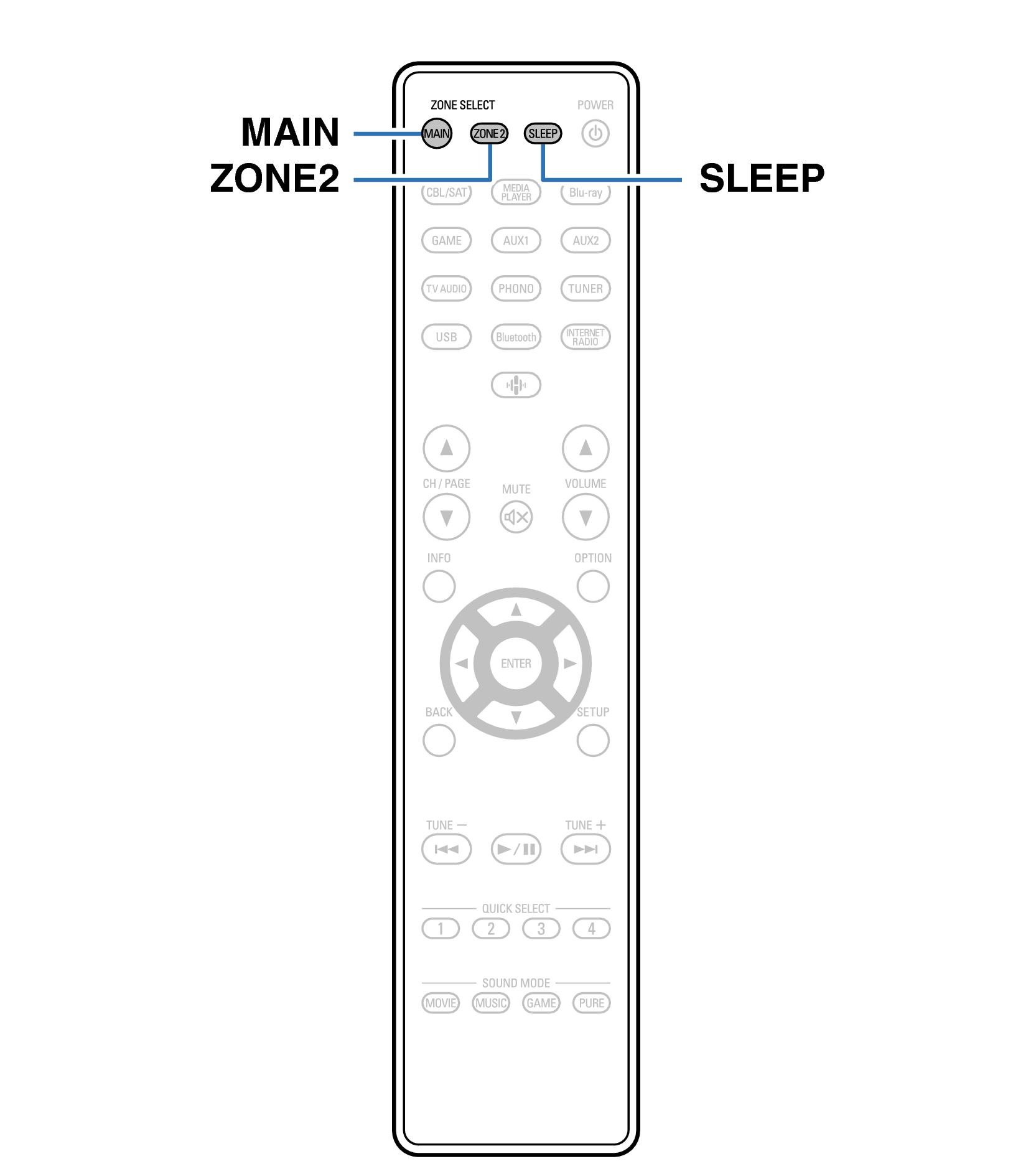 Ope Sleep RC1257